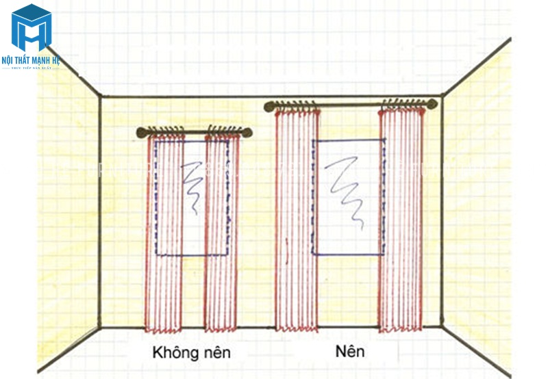 Cách đo và chọn rèm cửa chung cư