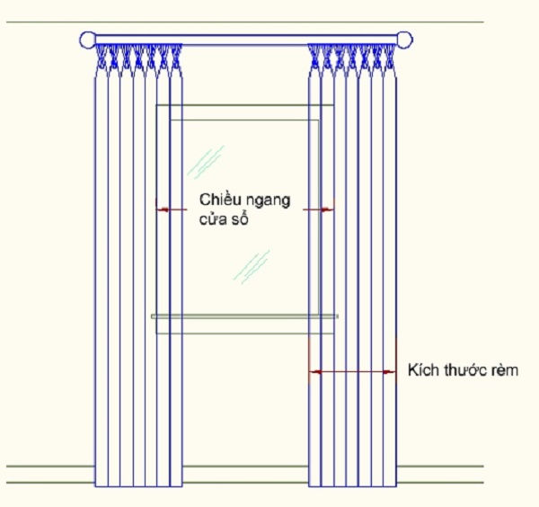 Cách đo rèm cửa chung cư