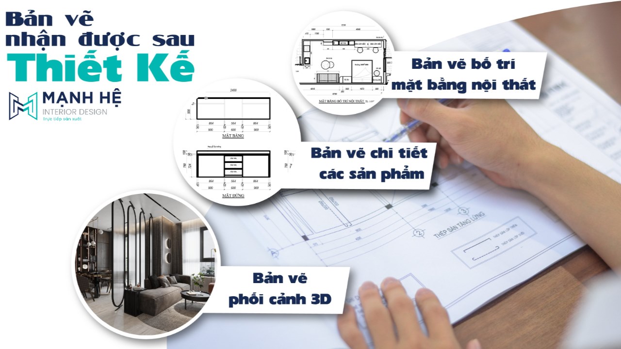 bản vẽ thiết kế nội thất