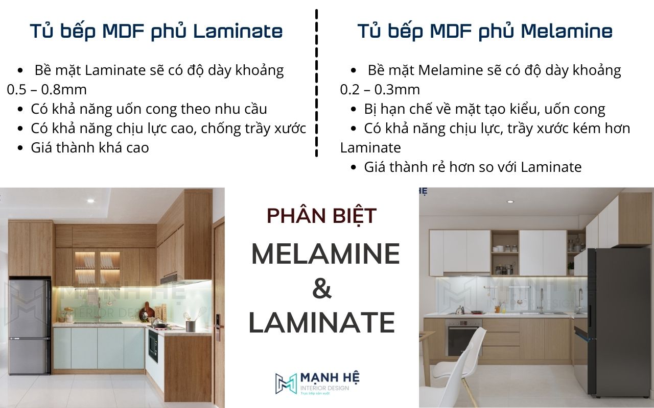 phân biệt tủ bếp melamine và laminate