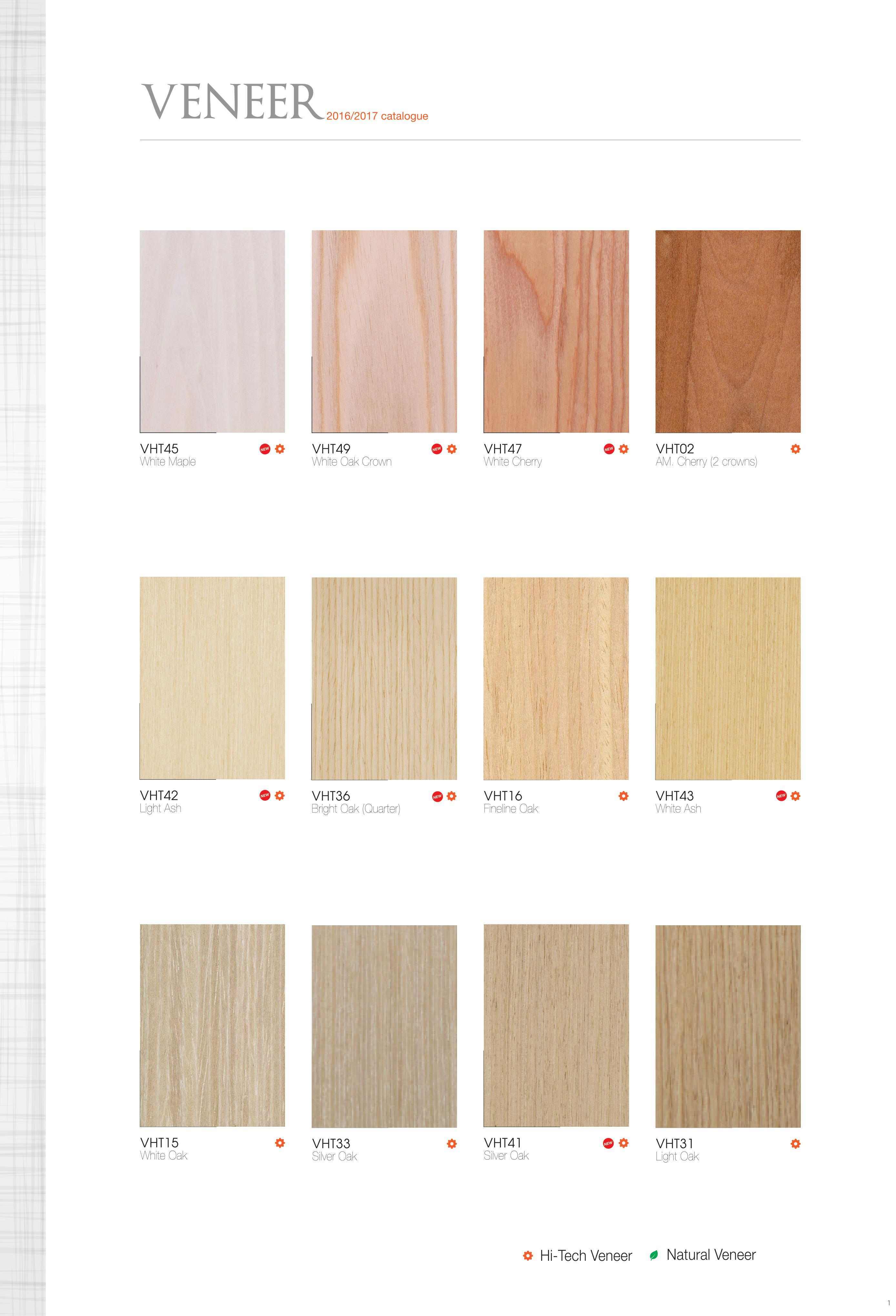 Veneer là gì? Bảng catalogue mã màu gỗ Veneer của ván MDF MFC An Cường