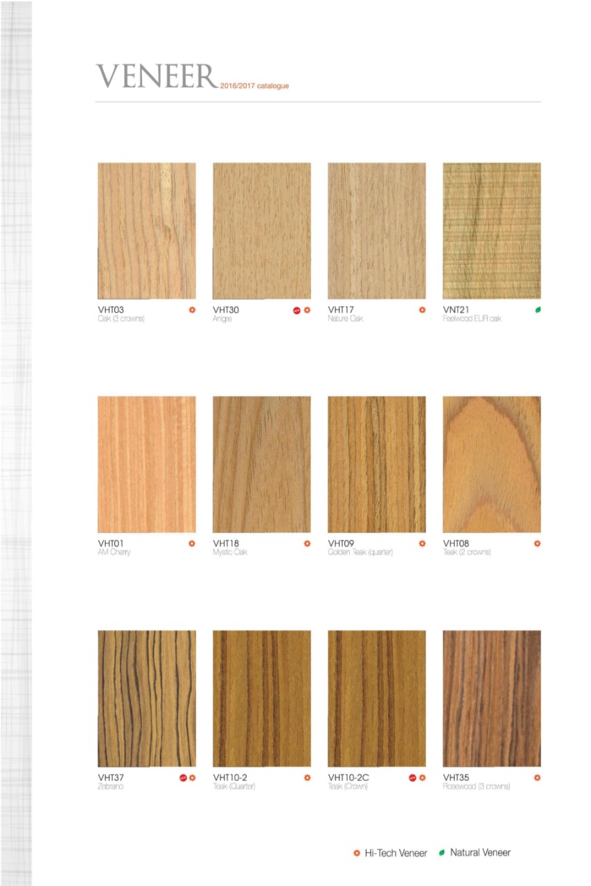 Veneer là gì? Bảng catalogue mã màu gỗ Veneer của ván MDF MFC An Cường