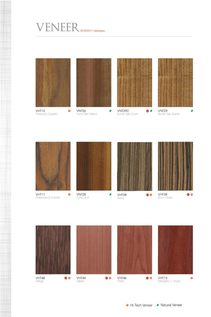 Veneer là gì? Bảng catalogue mã màu gỗ Veneer của ván MDF MFC An Cường