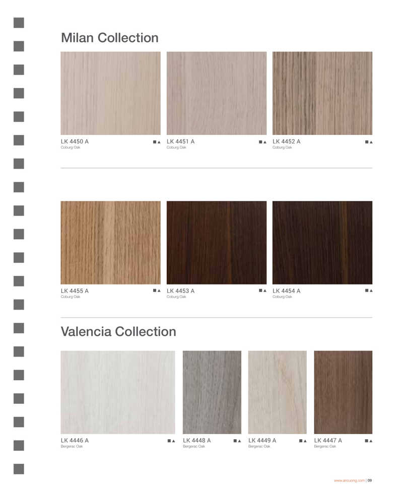 Laminate là gì? Tổng hợp mã màu Laminate trong catalogue An Cường
