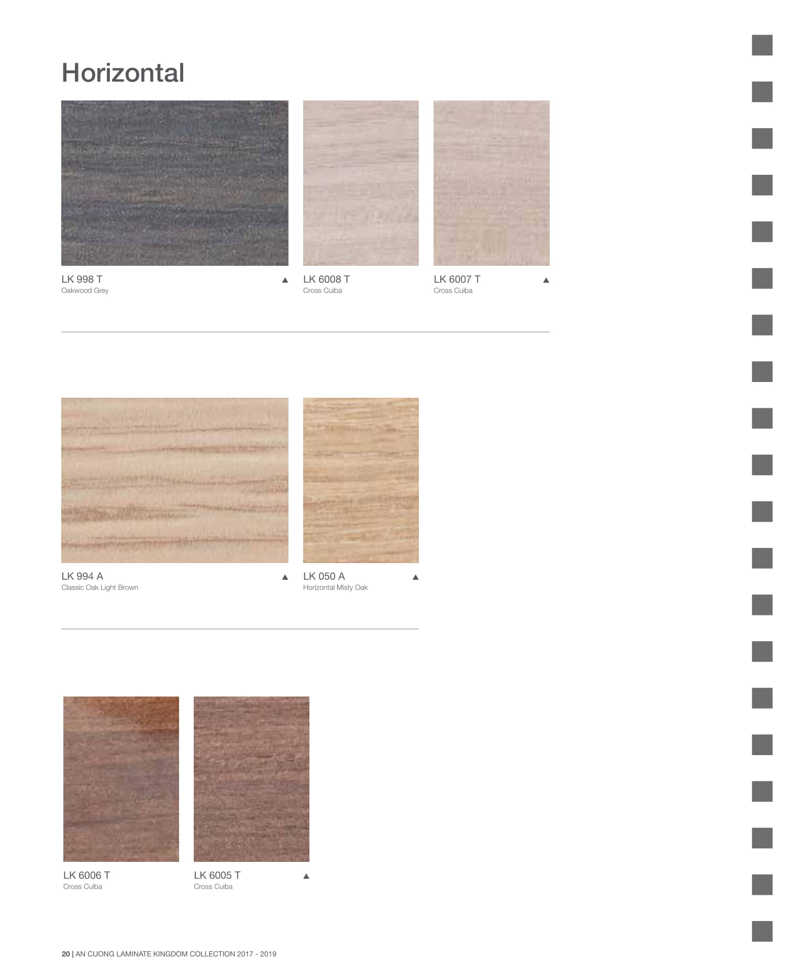 Laminate là gì? Tổng hợp mã màu Laminate trong catalogue An Cường