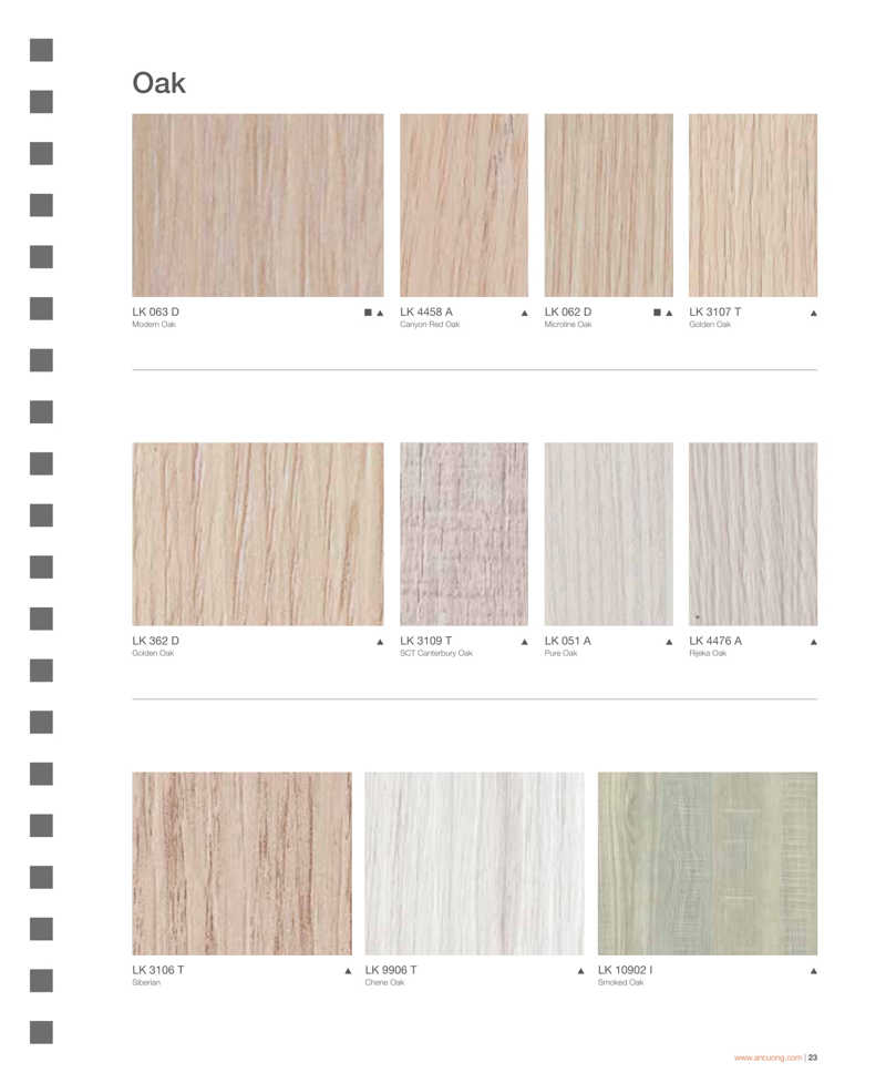 Laminate là gì? Tổng hợp mã màu Laminate trong catalogue An Cường
