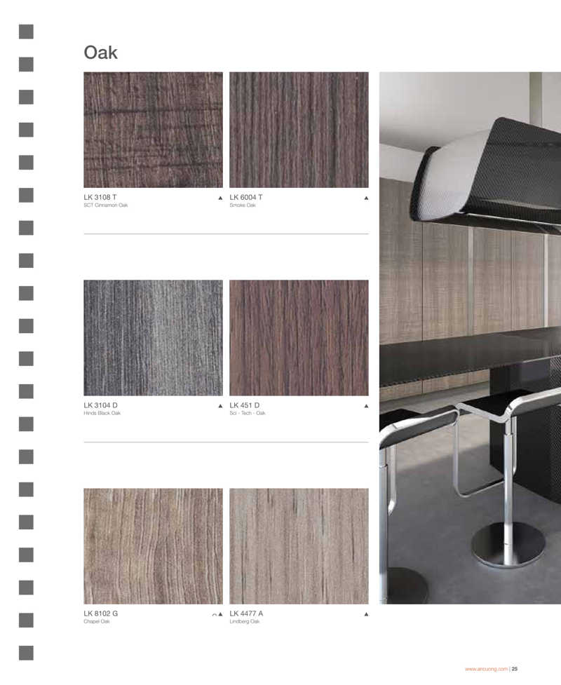 Laminate là gì? Tổng hợp mã màu Laminate trong catalogue An Cường