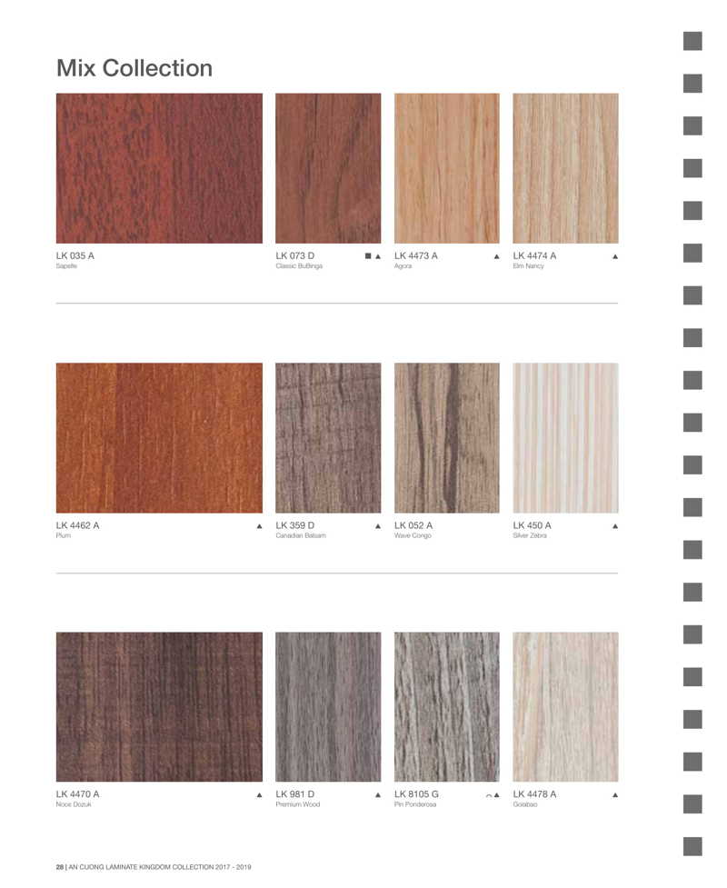 Laminate là gì? Tổng hợp mã màu Laminate trong catalogue An Cường