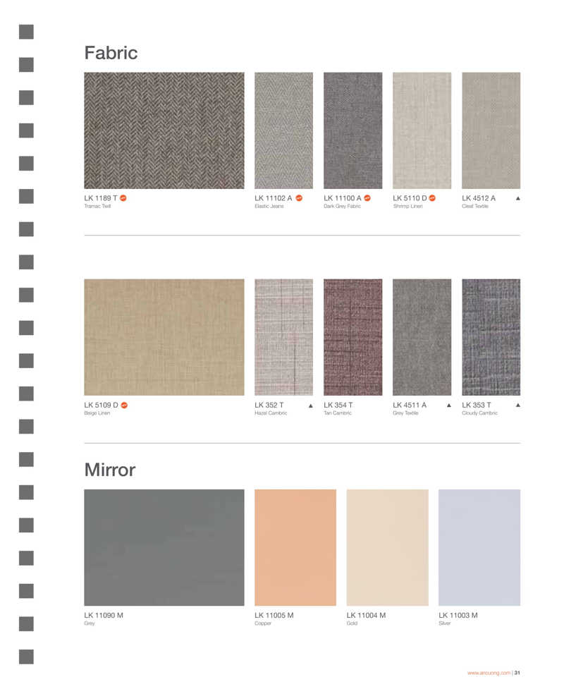 Laminate là gì? Tổng hợp mã màu Laminate trong catalogue An Cường