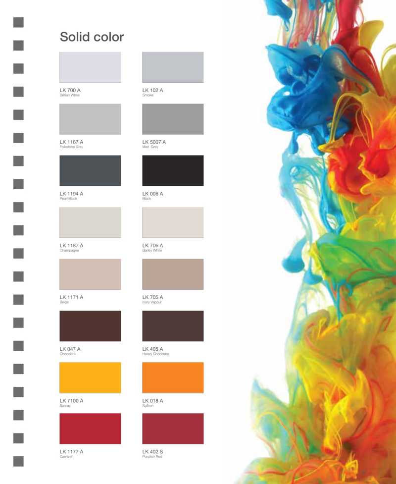 Laminate là gì? Tổng hợp mã màu Laminate trong catalogue An Cường
