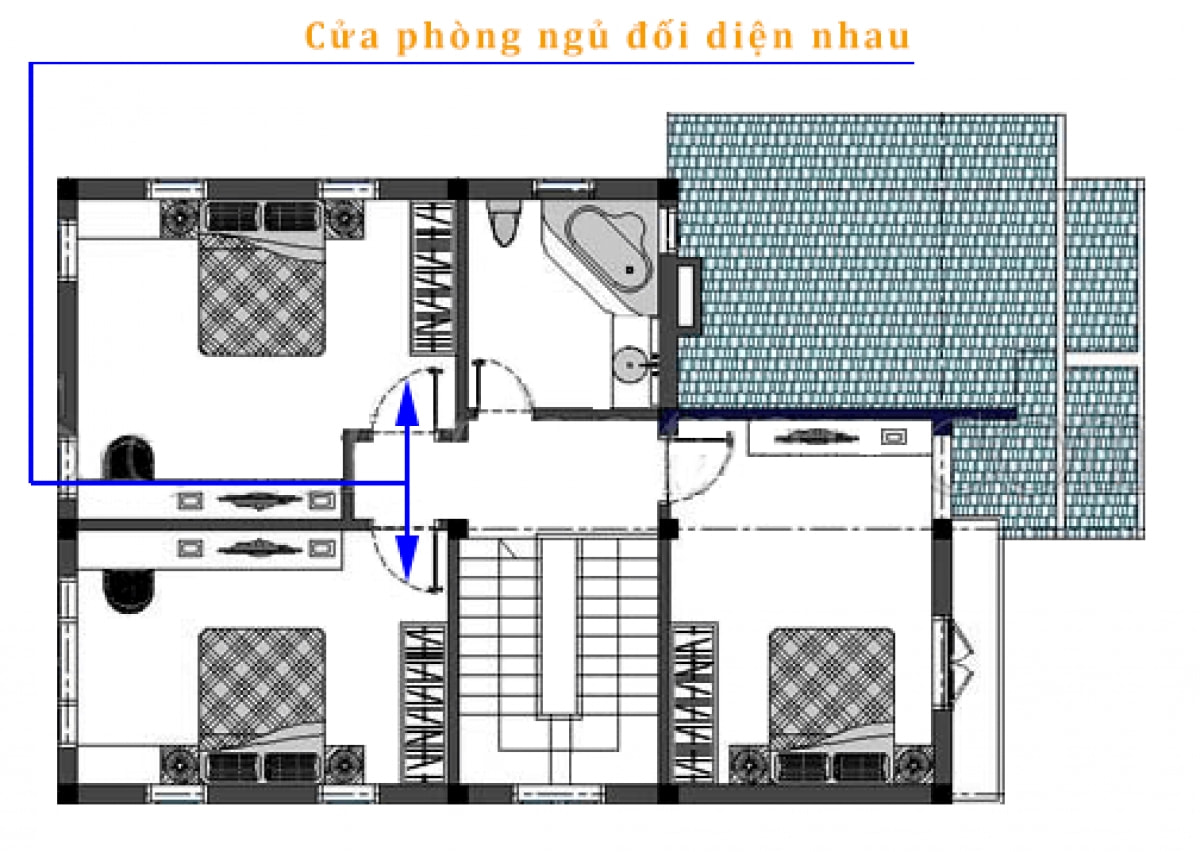 Không đặt cửa của hai phòng ngủ đối diện nhau
