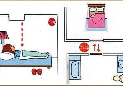 Giuong Ngu Doi Dien Cua Nha Ve Sinh