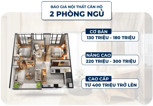 báo giá thi công nội thất căn hộ 2 phòng ngủ