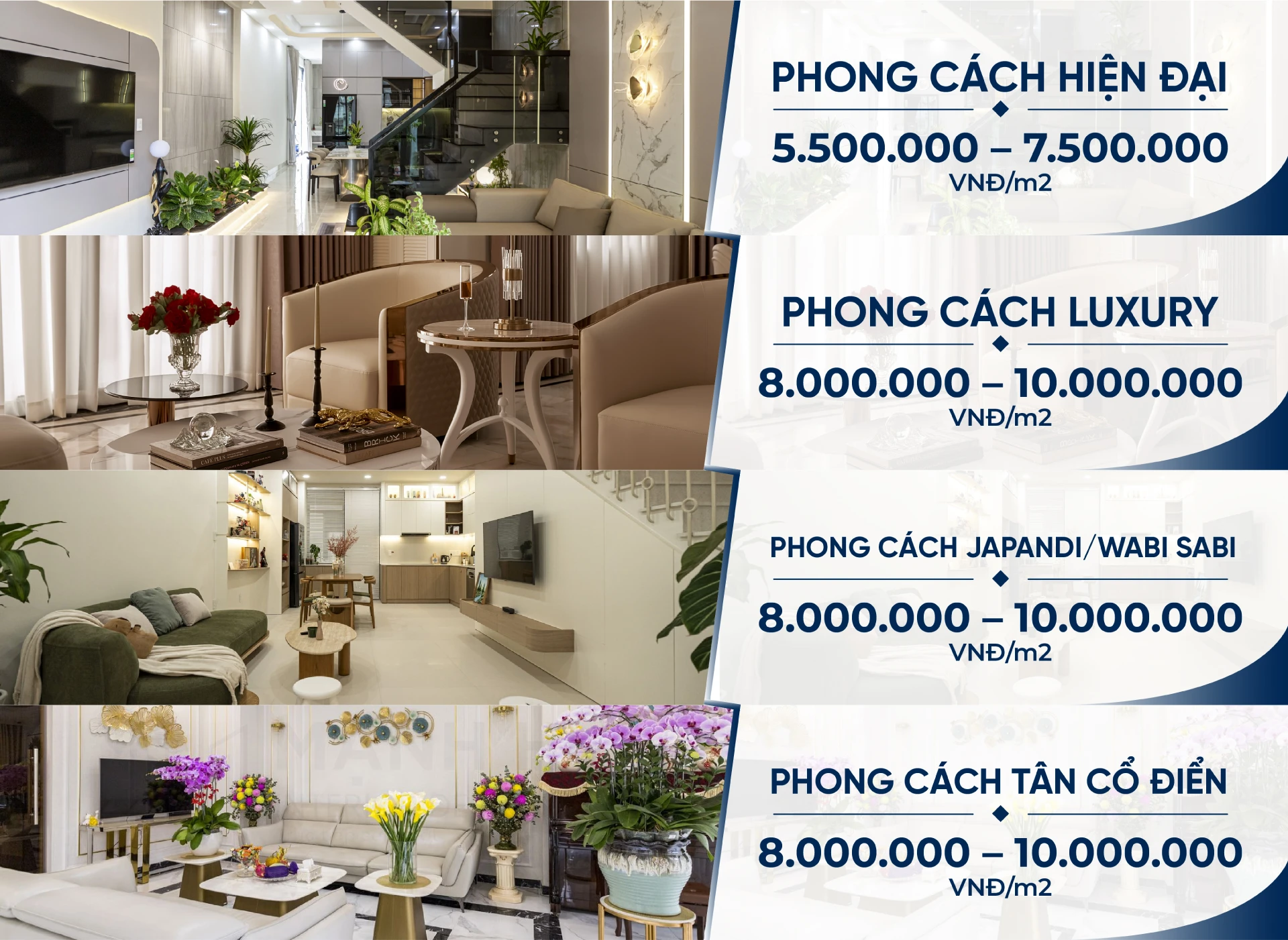 Bảng giá thi công nội thất nhà phố theo phong cách